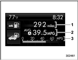 1) Driving range on remaining fuel