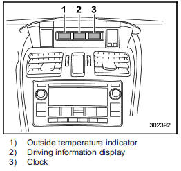 With the ignition switch in the “ACC”