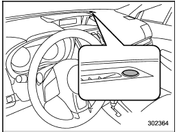 The sensor is on the instrument panel as