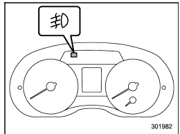 The indicator light on the combination