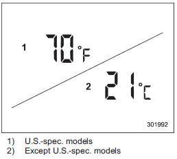 The outside temperature indicator shows