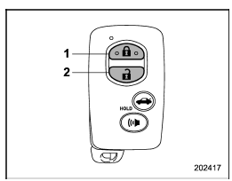 Access key