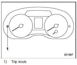 Pressing the trip knob toggles the display