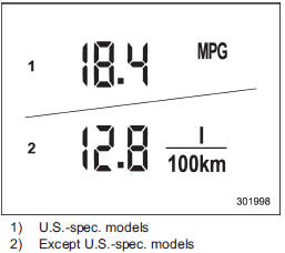 This indication shows the rate of fuel