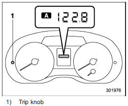 This meter displays the two trip meters