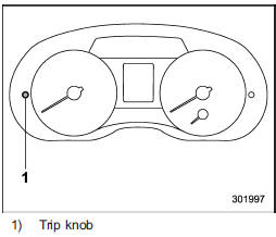 Pressing the trip knob toggles the display