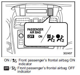 The front passenger’s frontal airbag ON