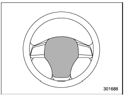 To sound the horn, push the horn pad.