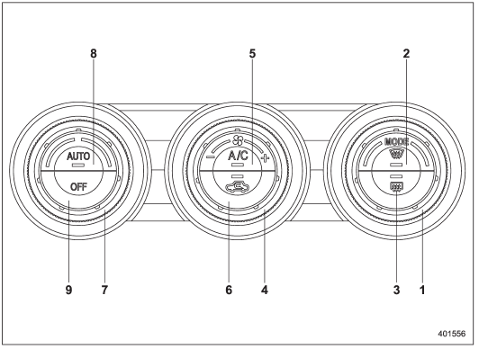 1) Airflow mode selection dial (Refer to