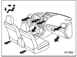 (Bi-level): Instrument panel outlets and