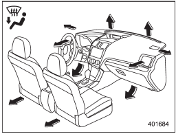 (Heat-def): Windshield defroster outlets,