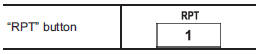Each time you briefly press the “RPT”
