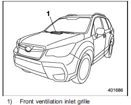 Always keep the front ventilation inlet grille