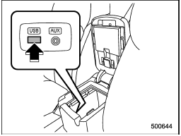 The USB connector is located in the