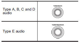 Each brief press of the sound control dial