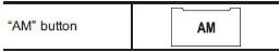 Press the “AM” button when the radio is off