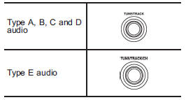 Turn the “TUNE” dial clockwise to increase