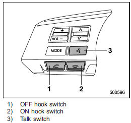 To turn on the Hands-free mode, press the