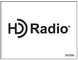 HD Radio Technology is fueling the digital