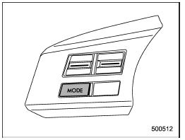 ● Press the “MODE” button on the spoke