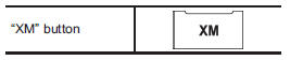 Push the “XM” button when the radio is off