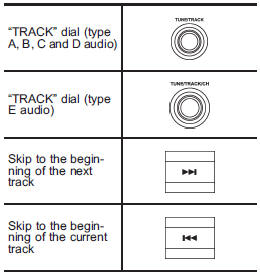 Use either of the following methods to skip