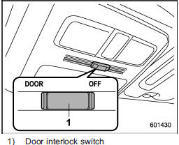 Although the map light switches (lenses)