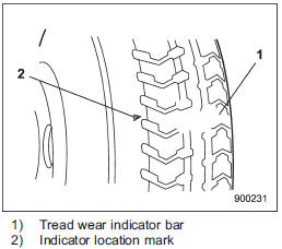 ● When the wear indicator appears on