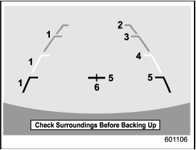 1) Vehicle width line (oblique vertical line)