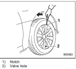 7. If your vehicle has wheel covers, insert