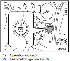 When the push-button ignition switch is