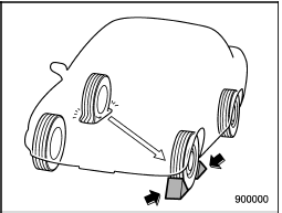 4. Put wheel blocks at the front and rear