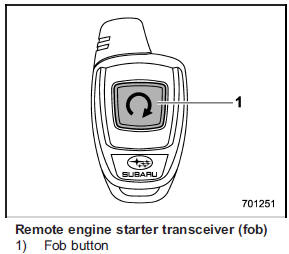 Starting the engine