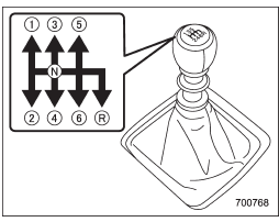 This manual transmission is a completely