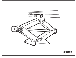 Turn the jackscrew by hand until the jack