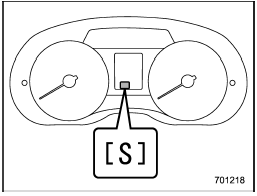 The Sport (S) mode provides the engine