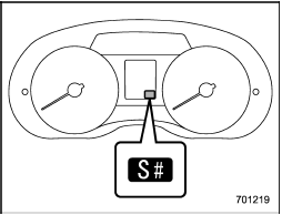 For sports-minded drivers, the Sport