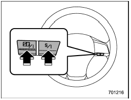 SI-DRIVE switches