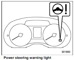 The vehicle is equipped with an electric