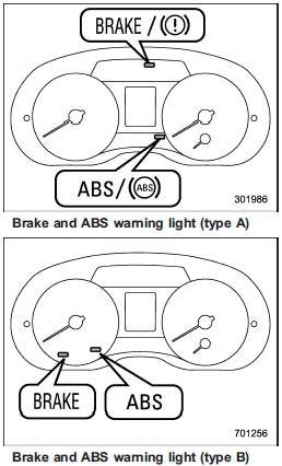 If a malfunction occurs in the EBD system,