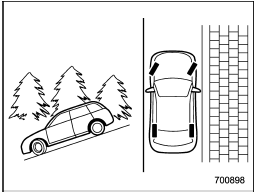 When facing downhill, the front wheels