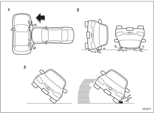 1) The vehicle is involved in a severe side