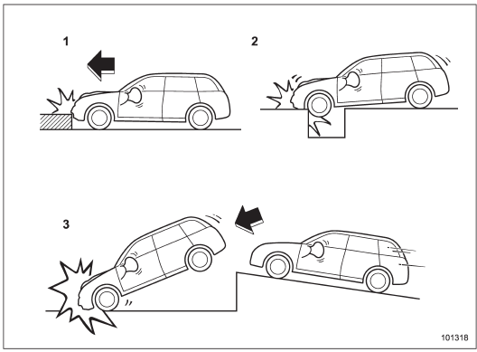 1) Hitting a curb, edge of pavement or hard