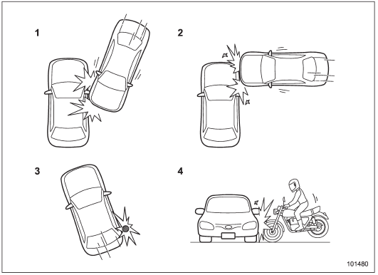 1) The vehicle is involved in an oblique