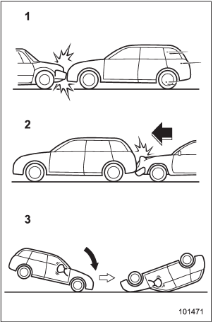 1) The vehicle is involved in frontal collision