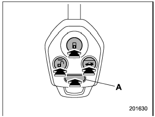 : Trunk lid/rear gate unlock