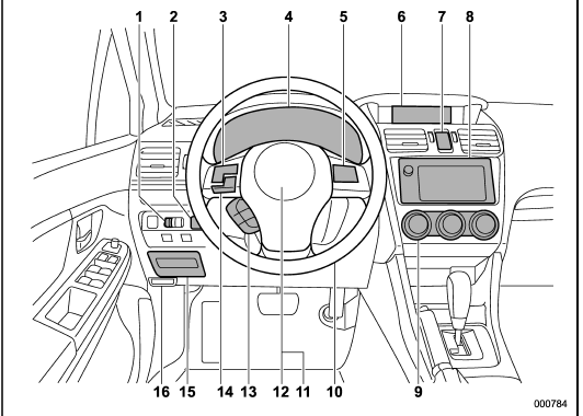 1) Illumination brightness control