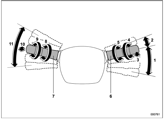 1) Windshield wiper