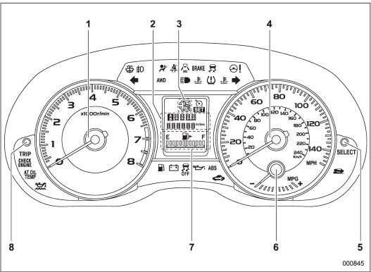 The illustration above is a typical example. For some models, the combination