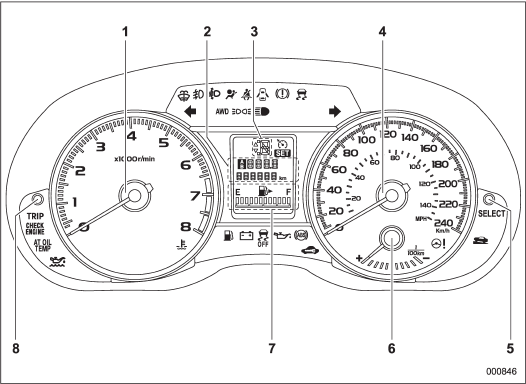 The illustration above is a typical example. For some models, the combination